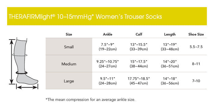 THERAFIRMlight® Women's Ribbed Trouser Socks 10-15 mmHg