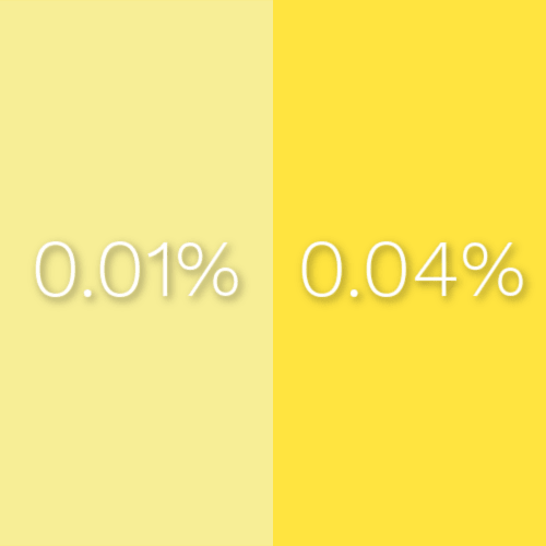 Yellow - Liquid Dye for Candles & Resin - NorthWood Candle & Craft