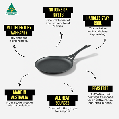 24cm Iron Crepe Pan