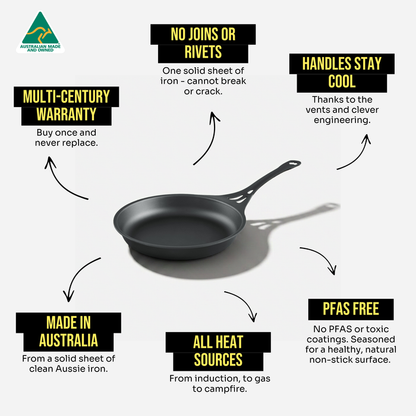 26cm Iron Frypan