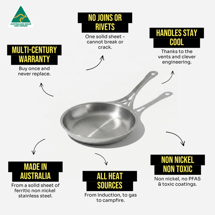 26cm Stainless Steel Frypan