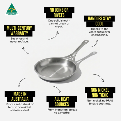 26cm Stainless Steel Frypan