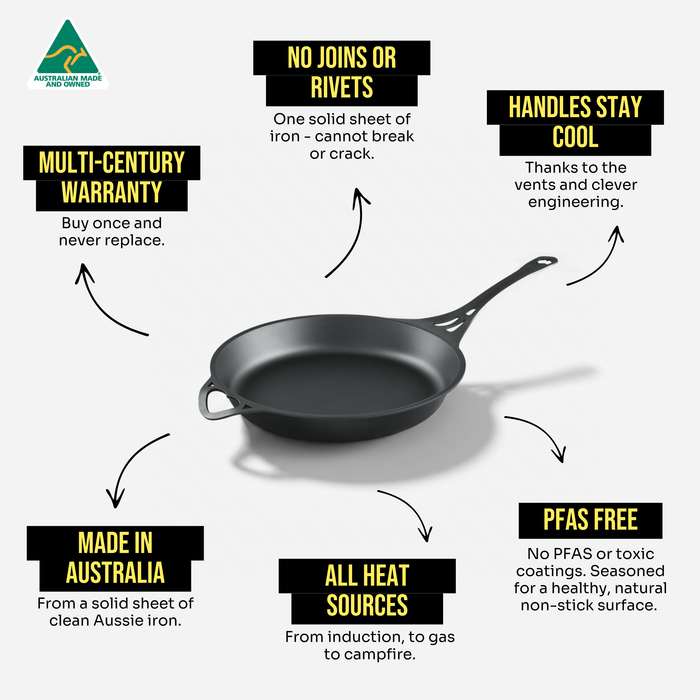 30cm Iron Frypan