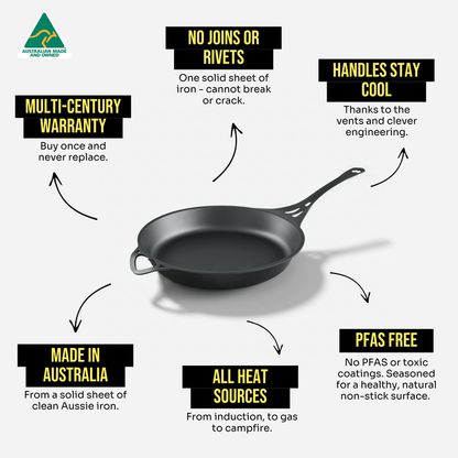 30cm Iron Frypan