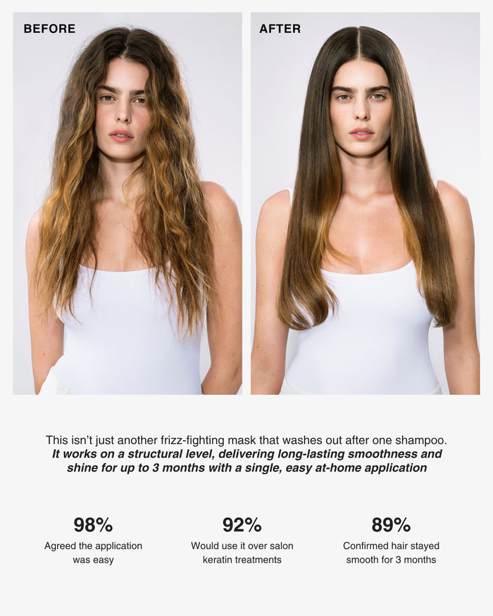 At-home keratin treatment + Shampoo & conditioner bundle