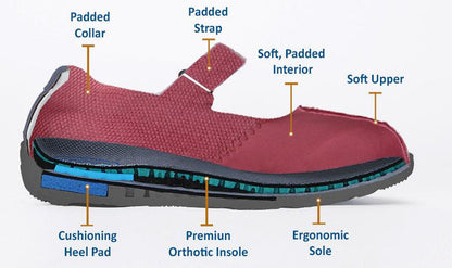 Orthopedic edma lymphedema orthotic shoes comfortable Canada orthofeet