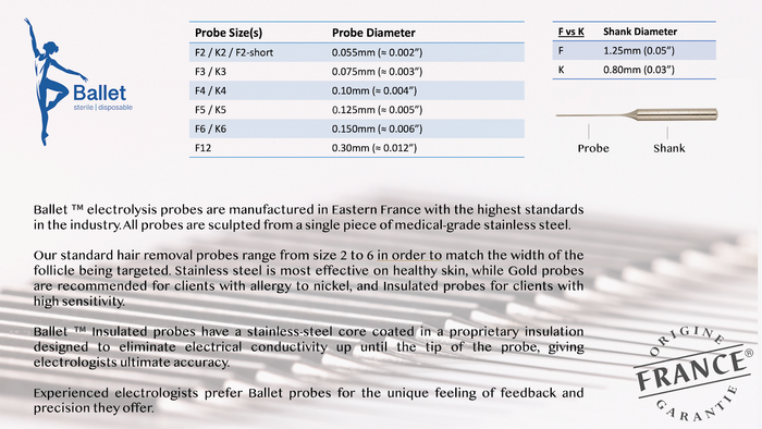 Ballet Gold Needles F3 - Box of 50
