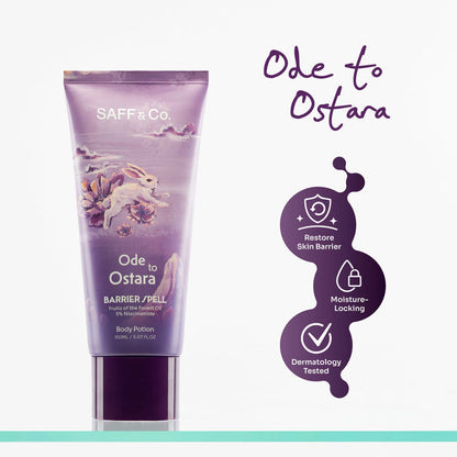 Body Potion Ode to Ostara