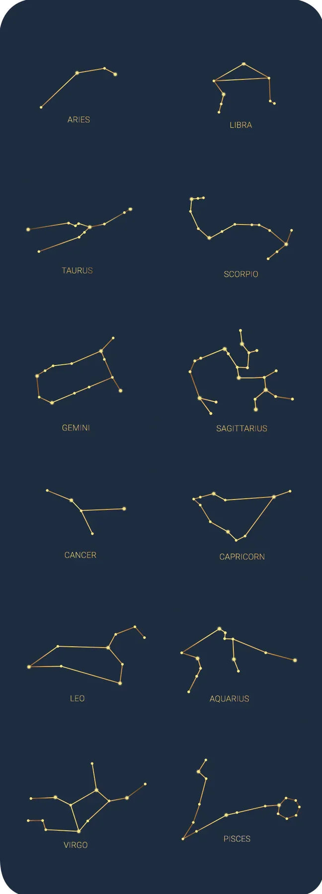 Celestial Stickers