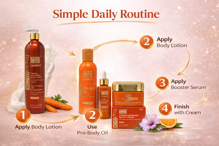 First Lady Rapid Glow Carrot Brightening Kit (4 Items) – Dark Spot Routine Set | Lotion, Oil, Serum & Face Cream