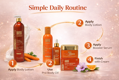 First Lady Rapid Glow Carrot Brightening Kit (4 Items) – Dark Spot Routine Set | Lotion, Oil, Serum & Face Cream