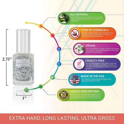 Glitter Bomb - Nail Polish