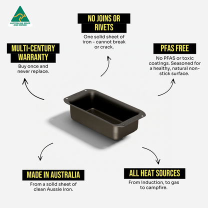 Iron Loaf Pan