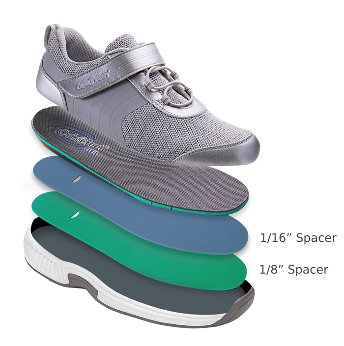Orthopedic edma lymphedema orthotic shoes comfortable Canada orthofeet