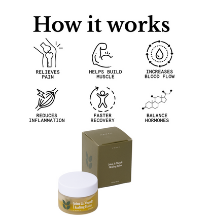 Joint & Muscle Healing Balm money-back guarantee and risk-free promise