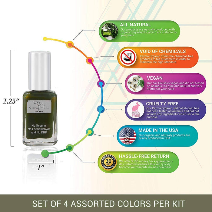 Karma Organic Spa - Jenny from the Block - Nail Polish