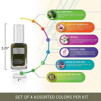 Karma Organic Spa - Jenny from the Block - Nail Polish