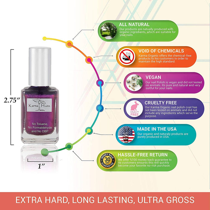 Karma Organic Spa - Royal Flush - Nail Polish
