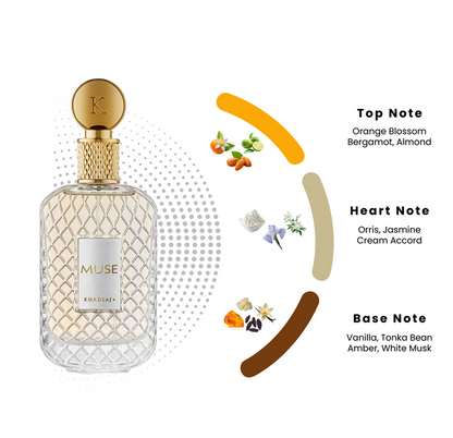 KHADLAJ MUSE 100 ML EAU DE PARFUM SPRAY FOR WOMEN - Khadlaj Perfumes