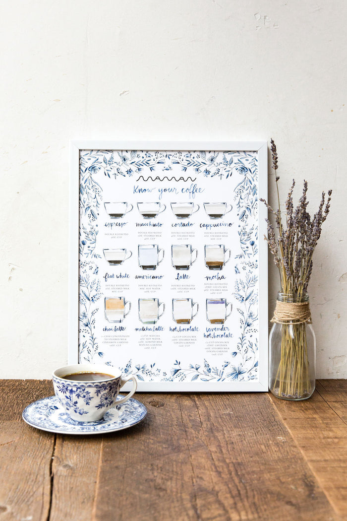 Hand-painted "Know Your Coffee" poster showing coffee drinks and their measurements, framed with blue and white flowers.