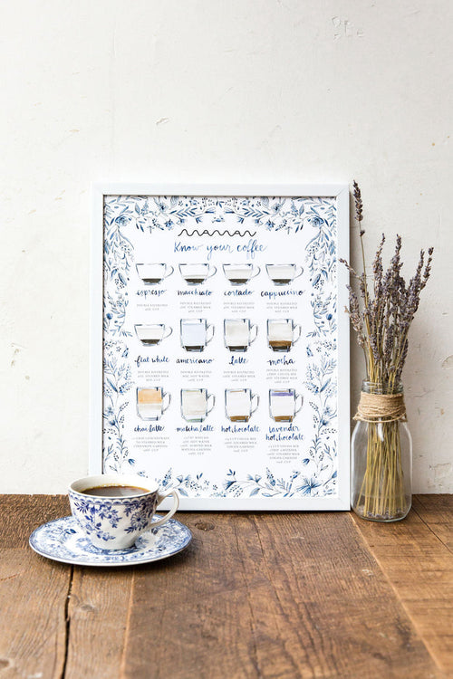 Hand-painted "Know Your Coffee" poster showing coffee drinks and their measurements, framed with blue and white flowers.