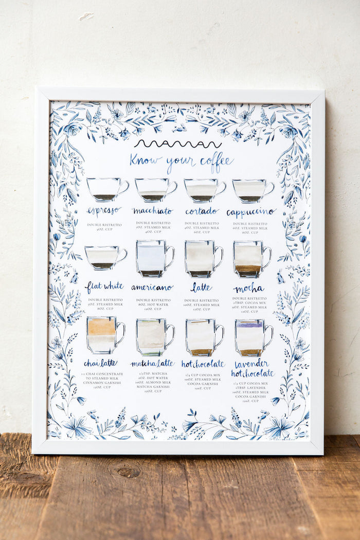 Hand-painted "Know Your Coffee" poster showing coffee drinks and their measurements, framed with blue and white flowers.