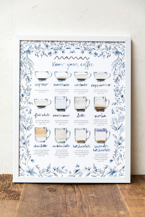 Hand-painted "Know Your Coffee" poster showing coffee drinks and their measurements, framed with blue and white flowers.