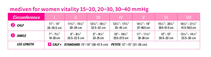 Medi for Women Vitality Knee High 20-30mmHg - Compression Level: Firm 20-30 MmHg - Unisex - Knee