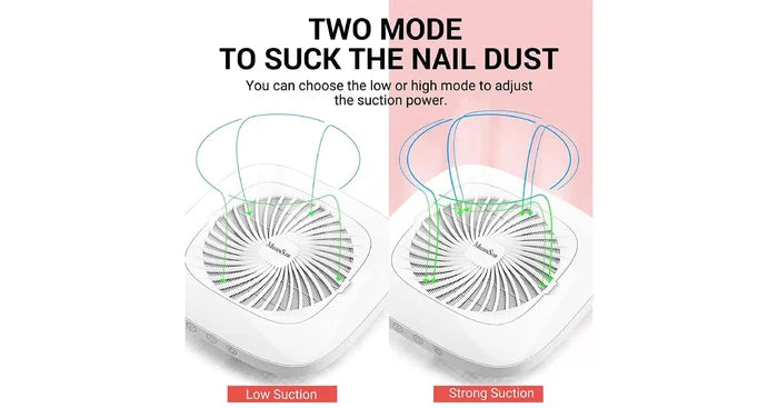 MelodySusie Professional Dust Collector