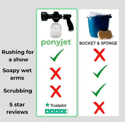 Pony Jet 3.0