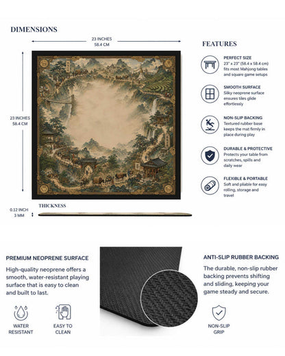 Square mahjong table mat with black border and tea-road landscape artwork, anti-slip backing