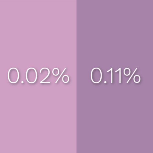 Liquid Candle Dye - Purple
