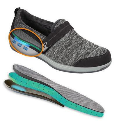 Orthopedic edma lymphedema orthotic shoes comfortable Canada orthofeet