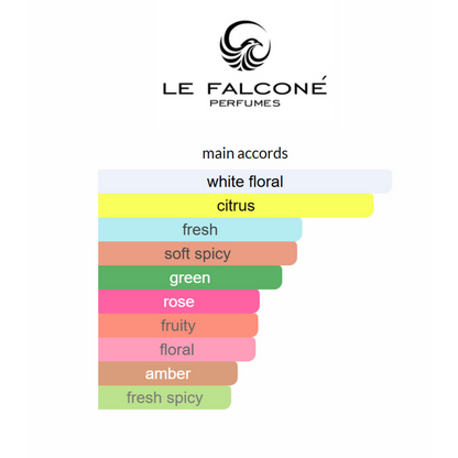 Symphony Melody By Le Falcone -Niche Collection- Eau De Parfum 100 ML (3.4 FL OZ) Unisex