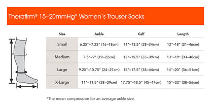 THERAFIRM® Mild Support Women's Ribbed Trouser Socks 15-20 mmHg
