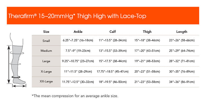 THERAFIRM® Women's Mild Support Sheer Lace Top Thigh Highs 15-20 mmHg