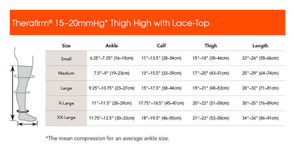 THERAFIRM® Women's Mild Support Sheer Lace Top Thigh Highs 15-20 mmHg