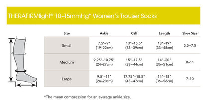THERAFIRMlight® Women's Ribbed Trouser Socks 10-15 mmHg